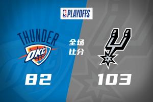 🏀逼上天王山！马刺21分大胜雷霆 文班33+8+5 亚历山大19+7